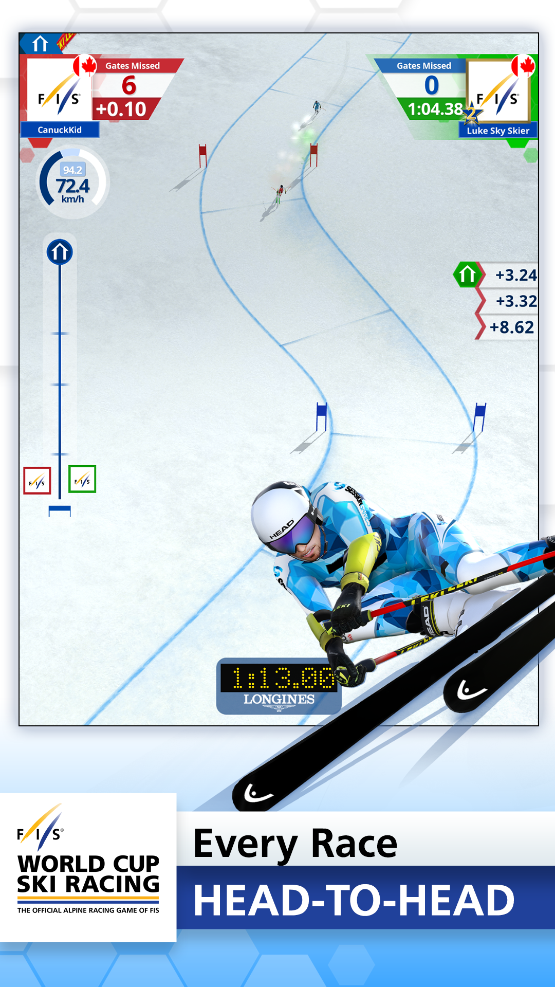 FIS World Cup Ski Racing